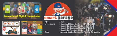 Franchise Apply - Business and Franchise Opportunities India