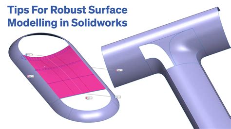 SolidWorks Surface Modeling 的图像结果