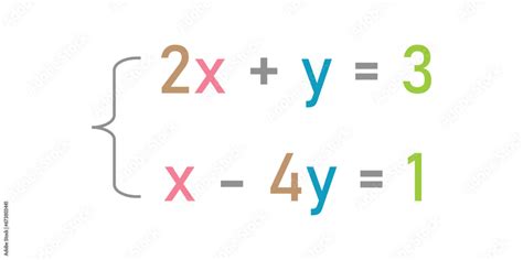 Image result for Systems of Linear Equations in Two Variables by Math Corner