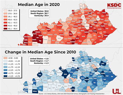 Kentucky’s population shifted older in a decade. Here’s how and why it ...