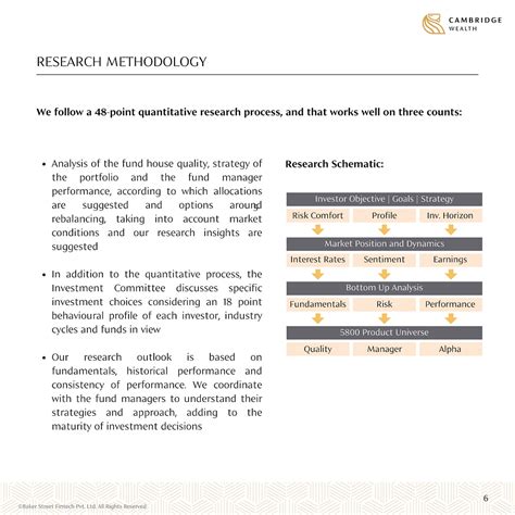The Resilience Advantage: Building robust portfolios in volatile market ...