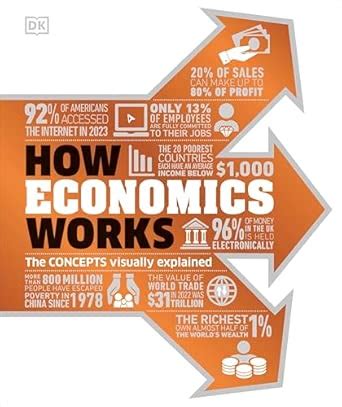 How Economics Works: The Concepts Visually Explained : DK: Amazon.in: Books