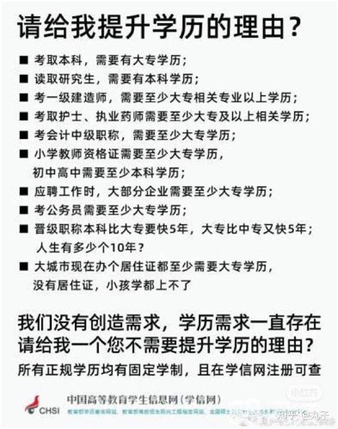 中国人的学历真相是什么？本科跑赢96.5%的人？2022年你还差个学历？ - 知乎