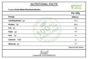 Organic Kodo Millet Rice/Harka/Kodra – GreenDNA® India