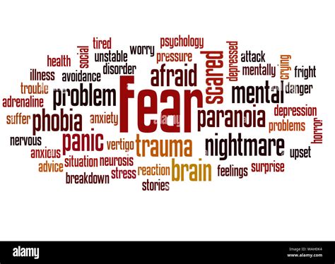 Fear word cloud concept afraid hi-res stock photography and images - Alamy