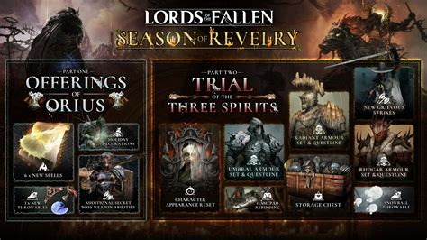 Steam Community :: Lords of the Fallen