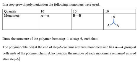 Image result for Polymer Steps