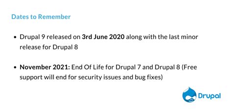 Drupal 9 Features 的图像结果