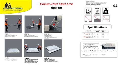 Image result for Use Instructions