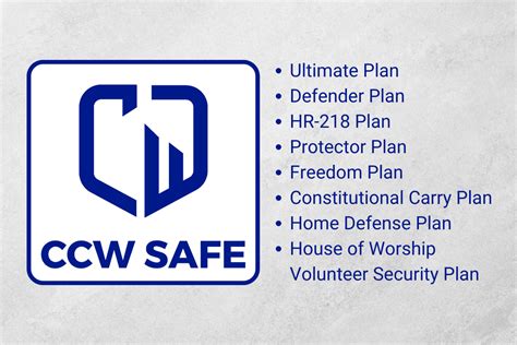 Image result for CCW Insurance Comparison