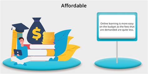 Positive and Negative Impact of Online Learning on Students
