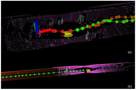 A Multimodal Robust Simultaneous Localization and Mapping Approach ...