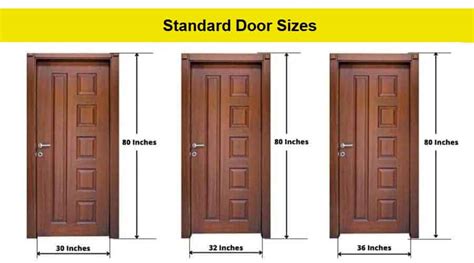Standard Door Size 的图像结果