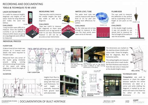 Foundation Studio | CEPT - Portfolio