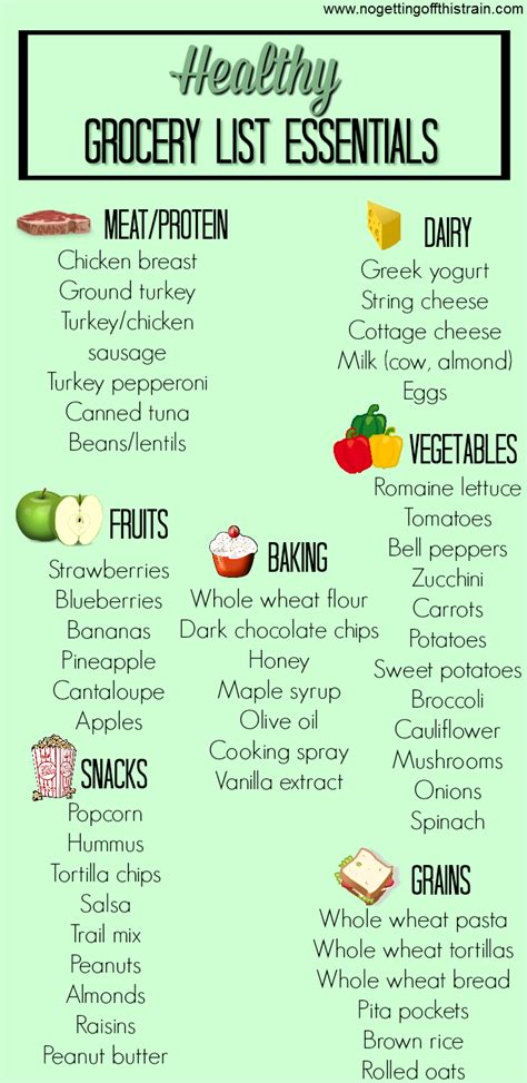 weight loss grocery list