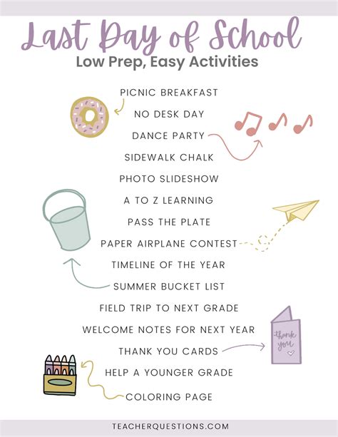 15 Easy Low-Prep Last Day of School Activities — Teacher Questions ...
