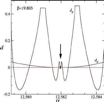 Image result for D Code Chapter 6 Formulas and Functions