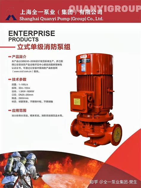 我国泵企业在全球水泵市场的表现分析-湖南三昌泵业