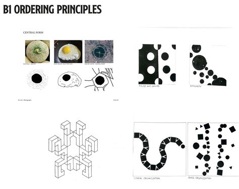 U23135 | CEPT - Portfolio