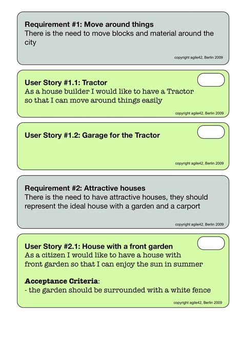 Image result for User Story Format