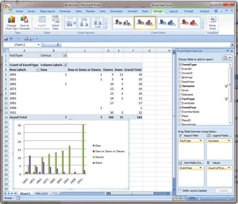 Image result for Access Database Engine PivotTable