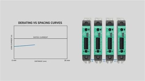 Solid State Relay and Thyristor Power Controllers - Gefran Solid State ...