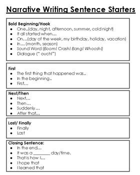 Informative Writing Sentence Starters 的图像结果