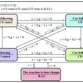Image result for D DPG Algorithm Explanation
