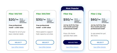 Image result for Ziply Fiber vs Xfinity