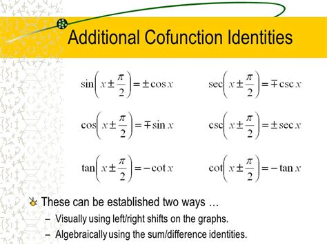 Image result for Cofunction Identities