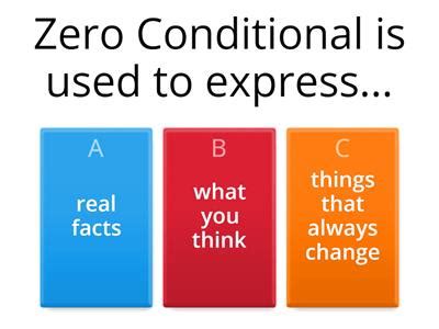 Zero Conditional 的图像结果