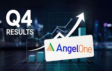 Q4 Results Today: Angel One to Announce Final Dividend on April 16 ...