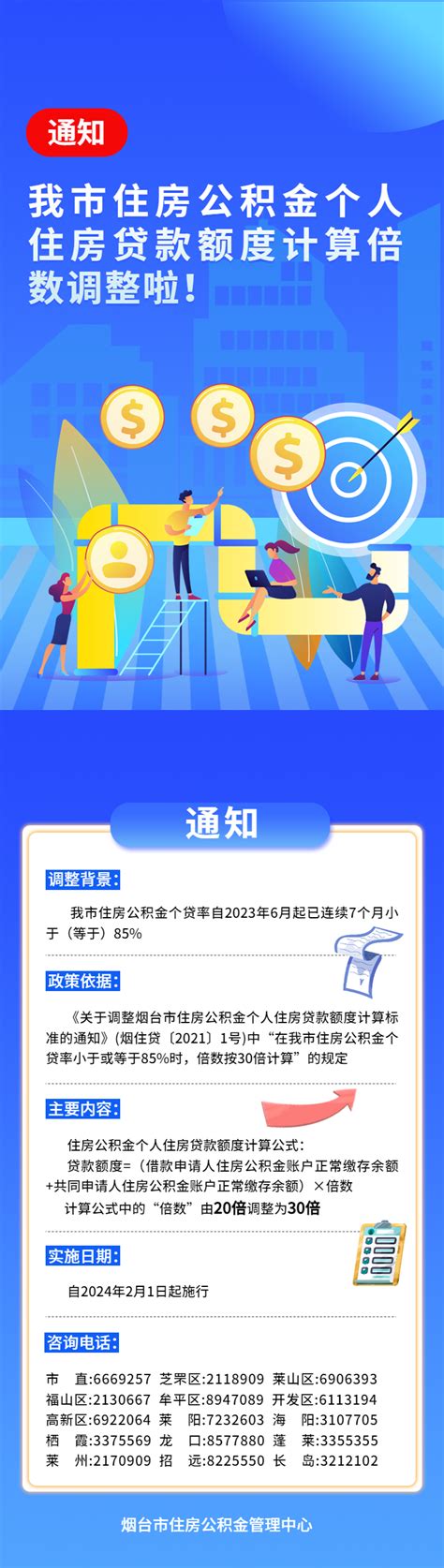 烟台市住房公积金管理中心 政策解读 图片解读|关于调整住房公积金个人住房贷款额度计算倍数的通知