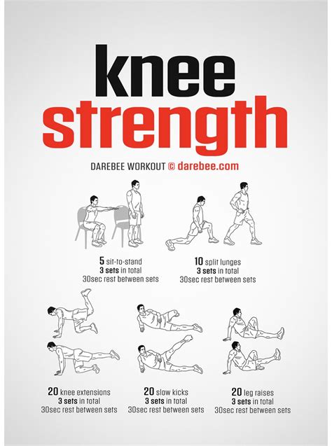 Pin by Skye on WORKOUTS | Knee strength, Knee exercises, Strength workout
