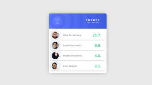 How to Use CSS Lists 的图像结果