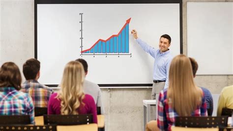 Image result for Visual Learners Learning Styles