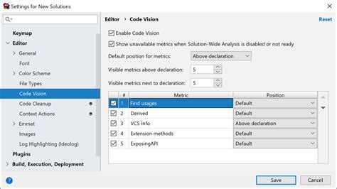 Image result for Vision Code