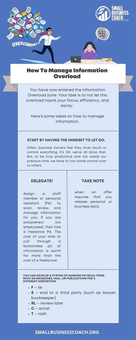 Image result for Managing Information Overload