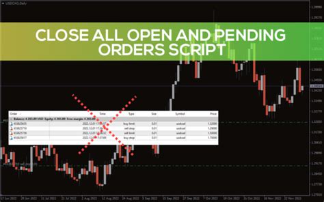 MT4 Script Tutorial 的图像结果