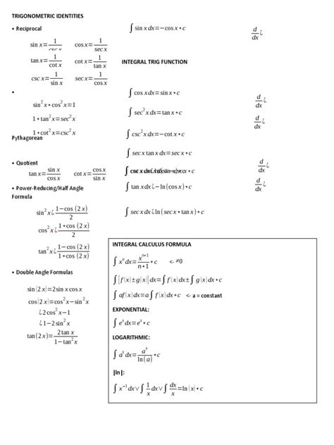 Image result for Calculus Formulas Shortcuts