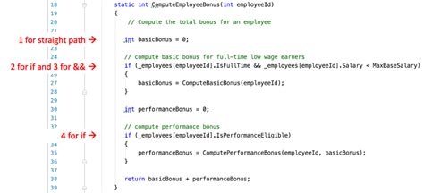 Image result for Automated Testing Code