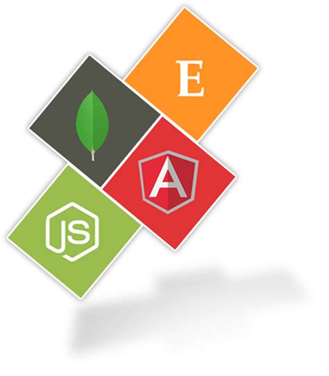 Image result for Mean Stack