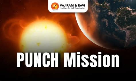 PUNCH Mission, Components, Objectives