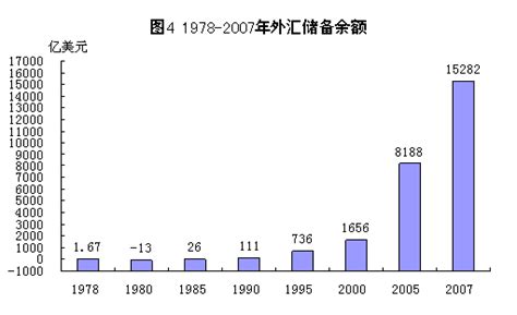 60周年大事记之1980-1989：私营经济入宪_作文网
