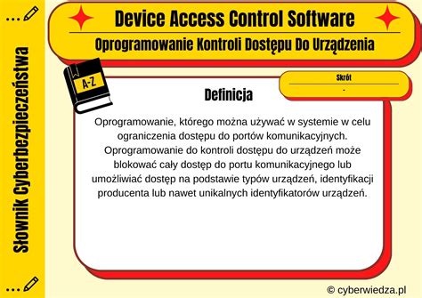 Image result for Access Control Software