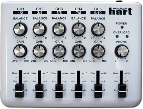 Maker heart Loop Mixer 5-Channel Stereo Audio Mixer India | Ubuy