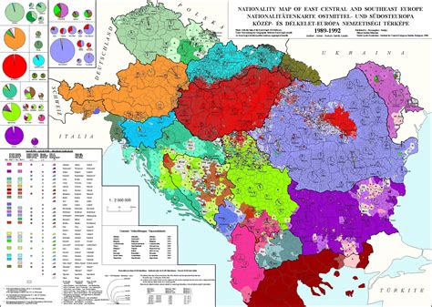 Ethnic map of Central Europe and Balkans(it’s in German) : r/MapPorn