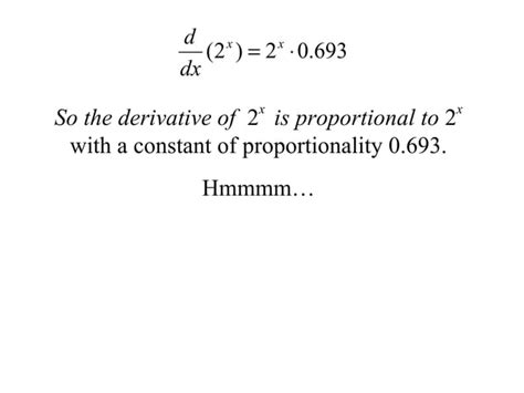 Exponent Rule Derivative 的图像结果