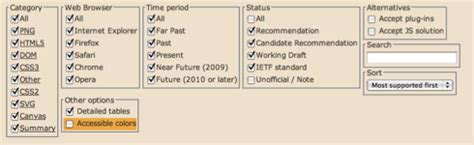Browser Support for HTML5 的图像结果