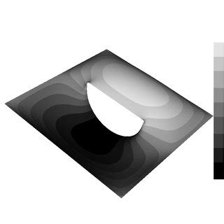 On the Left 的图像结果